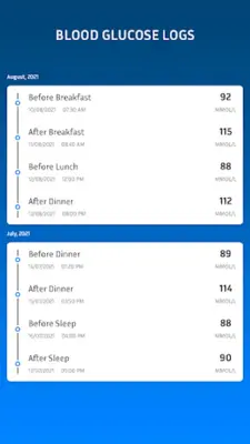 MySugar Track Blood Sugar android App screenshot 4